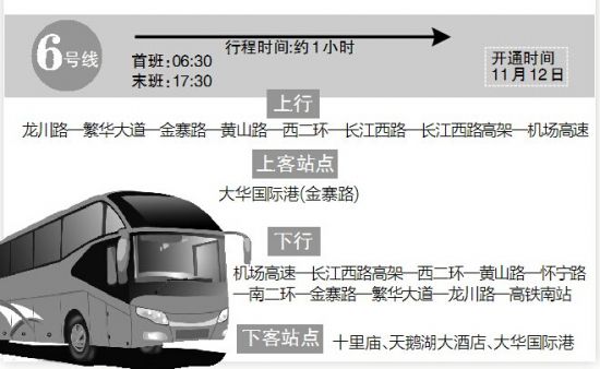 合肥乘風(fēng)租車(chē)公司提醒：合肥高鐵南站下個(gè)月開(kāi)通巴士直達(dá)新橋機(jī)場(chǎng)